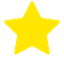ratings